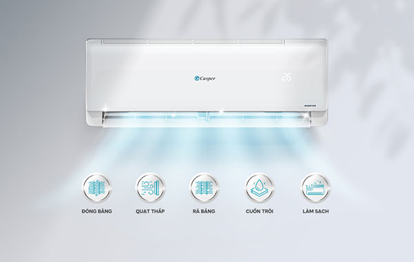 Tính năng tự làm sạch iClean, ngăn chặn sự hình thành vi khuẩn, nấm mốc bên trong dàn lạnh